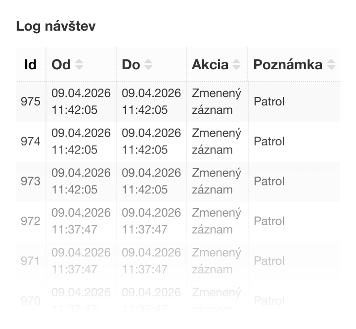 Návštevný systém