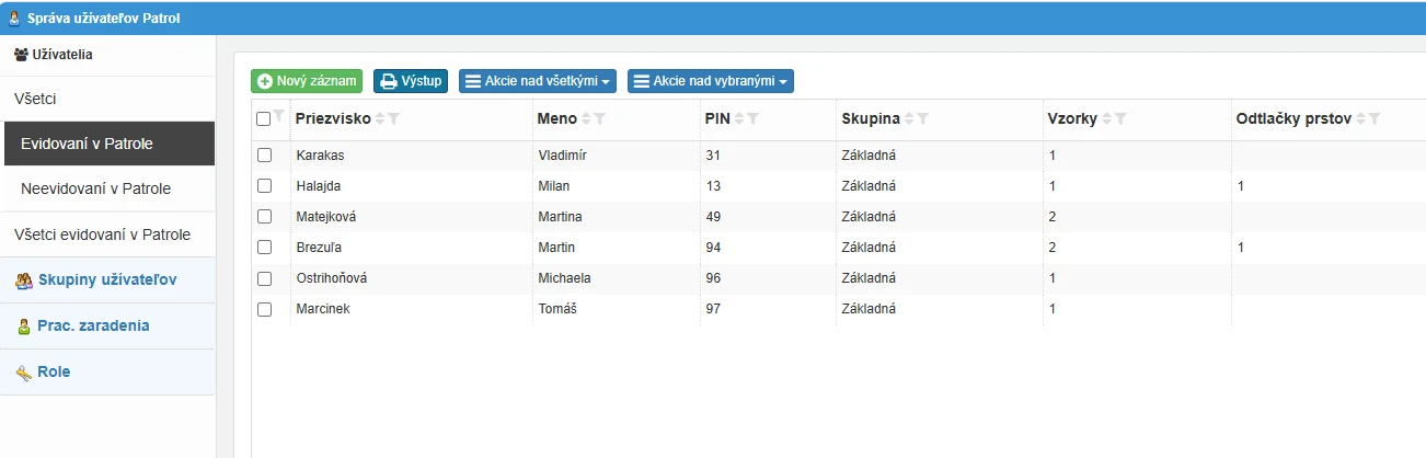 Správa používateľov